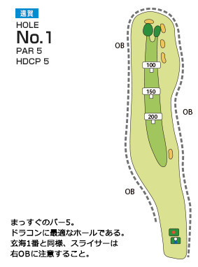 チサンカントリークラブ遠賀 遠賀コース1番ホール コース図
