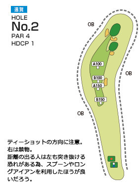 チサンカントリークラブ遠賀 遠賀コース2番ホール コース図