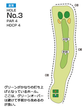 チサンカントリークラブ遠賀 遠賀コース3番ホール コース図