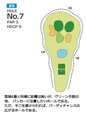 チサンカントリークラブ遠賀 遠賀コース7番ホール コース図
