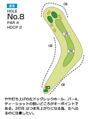 チサンカントリークラブ遠賀 遠賀コース8番ホール コース図