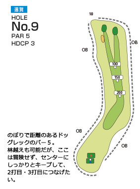 チサンカントリークラブ遠賀 遠賀コース9番ホール コース図
