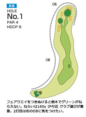 チサンカントリークラブ遠賀 筑紫コース1番ホール コース図