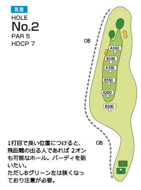 チサンカントリークラブ遠賀 筑紫コース2番ホール コース図