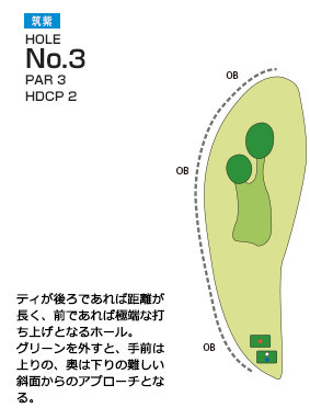 チサンカントリークラブ遠賀 筑紫コース3番ホール コース図