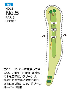 チサンカントリークラブ遠賀 筑紫コース5番ホール コース図