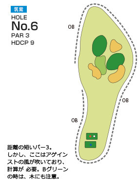 チサンカントリークラブ遠賀 筑紫コース6番ホール コース図
