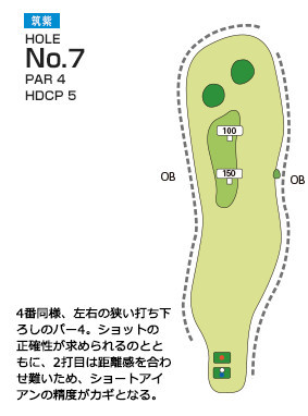 チサンカントリークラブ遠賀 筑紫コース7番ホール コース図