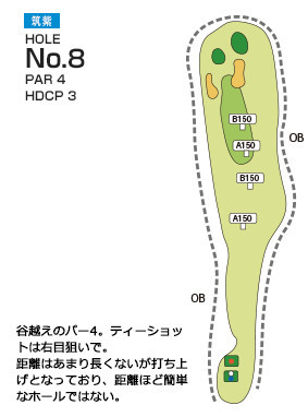 チサンカントリークラブ遠賀 筑紫コース8番ホール コース図