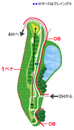 八女上陽ゴルフ倶楽部 OUT3番ホール コース図