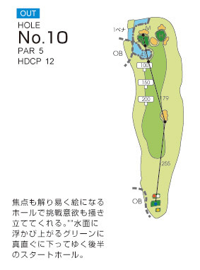 福岡レイクサイドカントリークラブ IN10番ホール コース図