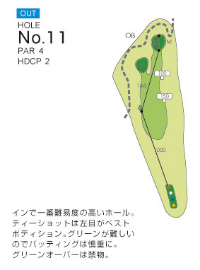 福岡レイクサイドカントリークラブ IN11番ホール コース図