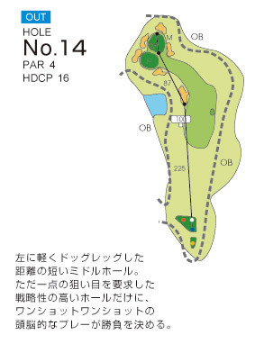福岡レイクサイドカントリークラブ IN14番ホール コース図