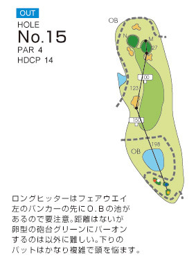 福岡レイクサイドカントリークラブ IN15番ホール コース図