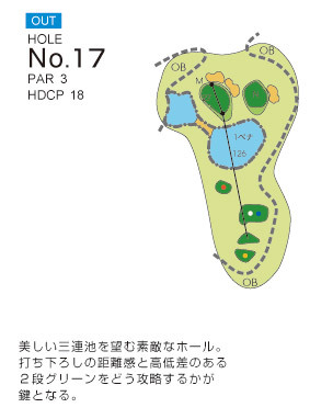 福岡レイクサイドカントリークラブ IN17番ホール コース図