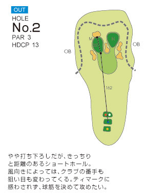 福岡レイクサイドカントリークラブ OUT2番ホール コース図