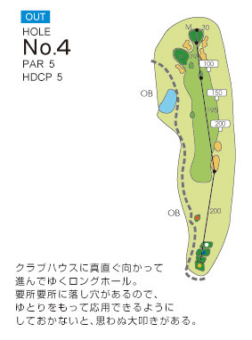 福岡レイクサイドカントリークラブ OUT4番ホール コース図
