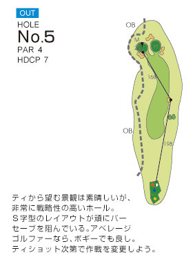 福岡レイクサイドカントリークラブ OUT5番ホール コース図
