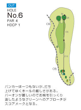 福岡レイクサイドカントリークラブ OUT6番ホール コース図