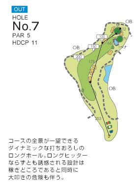 福岡レイクサイドカントリークラブ OUT7番ホール コース図