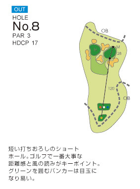 福岡レイクサイドカントリークラブ OUT8番ホール コース図