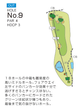 福岡レイクサイドカントリークラブ OUT9番ホール コース図