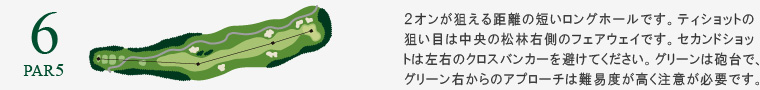 滋賀カントリー倶楽部 OUT6番ホール コース図