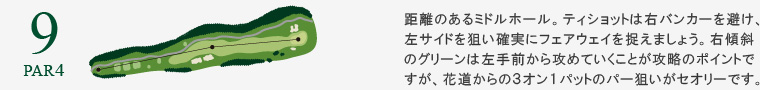 滋賀カントリー倶楽部 OUT9番ホール コース図