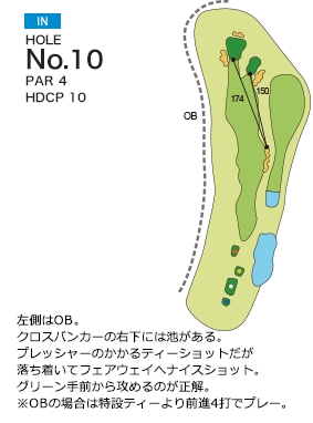 阿見ゴルフクラブ IN10番ホール コース図