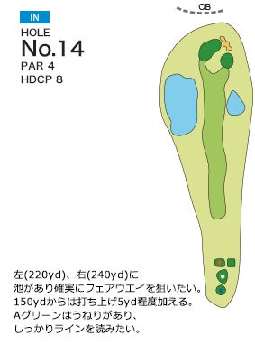 阿見ゴルフクラブ IN14番ホール コース図
