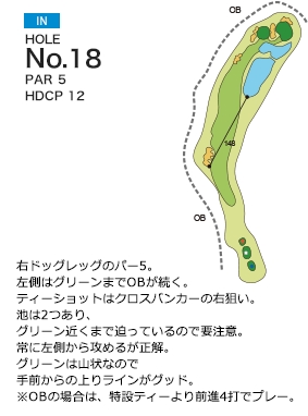 阿見ゴルフクラブ IN18番ホール コース図