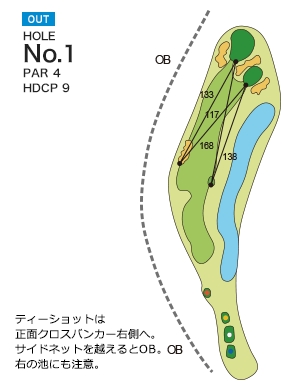 阿見ゴルフクラブ OUT1番ホール コース図