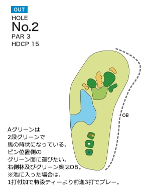 阿見ゴルフクラブ OUT2番ホール コース図