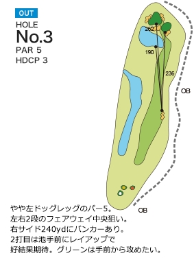 阿見ゴルフクラブ OUT3番ホール コース図