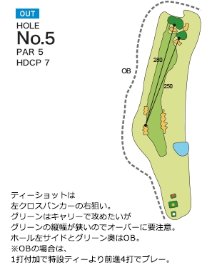 阿見ゴルフクラブ OUT5番ホール コース図