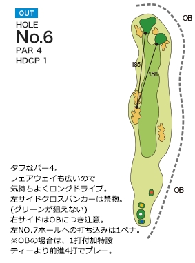 阿見ゴルフクラブ OUT6番ホール コース図