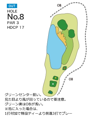 阿見ゴルフクラブ OUT8番ホール コース図