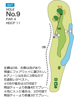 阿見ゴルフクラブ OUT9番ホール コース図