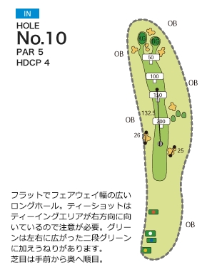 グレート岡山ゴルフ倶楽部 IN10番ホール コース図