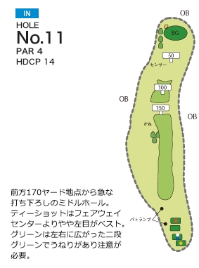 グレート岡山ゴルフ倶楽部 IN11番ホール コース図