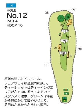 グレート岡山ゴルフ倶楽部 IN12番ホール コース図