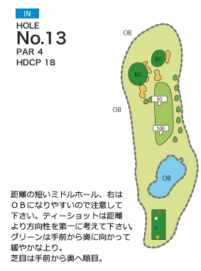 グレート岡山ゴルフ倶楽部 IN13番ホール コース図