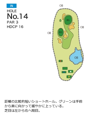 グレート岡山ゴルフ倶楽部 IN14番ホール コース図