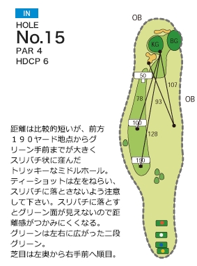 グレート岡山ゴルフ倶楽部 IN15番ホール コース図