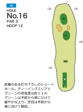 グレート岡山ゴルフ倶楽部 IN16番ホール コース図