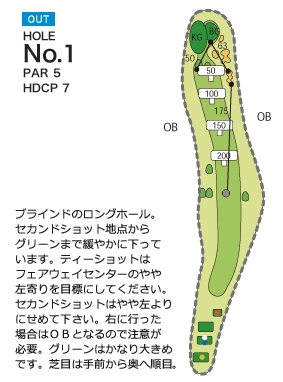グレート岡山ゴルフ倶楽部 OUT1番ホール コース図