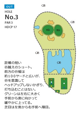 グレート岡山ゴルフ倶楽部 OUT3番ホール コース図