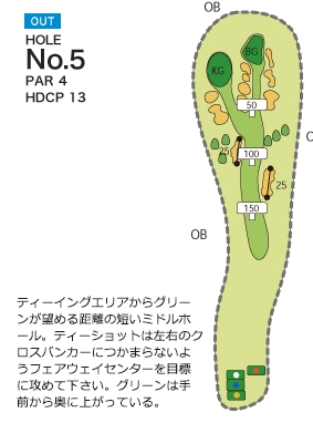 グレート岡山ゴルフ倶楽部 OUT5番ホール コース図