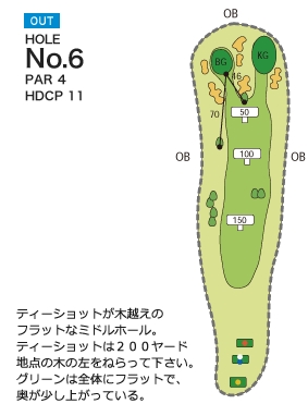 グレート岡山ゴルフ倶楽部 OUT6番ホール コース図