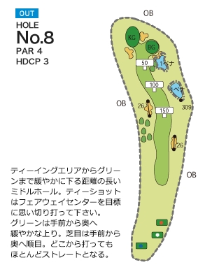 グレート岡山ゴルフ倶楽部 OUT8番ホール コース図